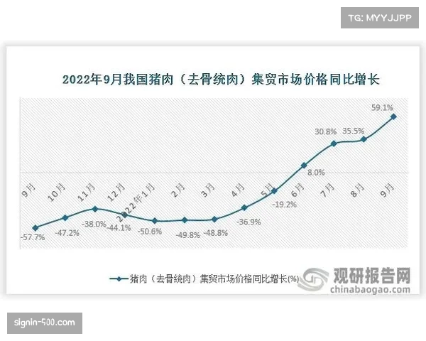进攻数据统计揭示趋势 控球率与得分效率关联性减弱